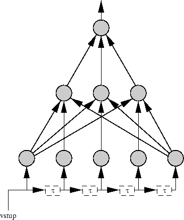 \begin{figure}
\begin{center}
\epsfig{file=img/44.ps}
\end{center}
\end{figure}