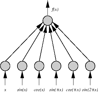 \begin{figure}
\begin{center}
\epsfig {file=img/45.ps}
\end{center}
\end{figure}