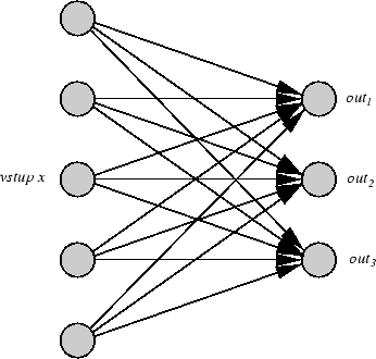 \begin{figure}
\begin{center}
\epsfig {file=img/510.ps}
\end{center}
\end{figure}