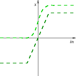 \begin{figure}
\begin{center}
\epsfig {file=img/24.ps}
\end{center}
\end{figure}