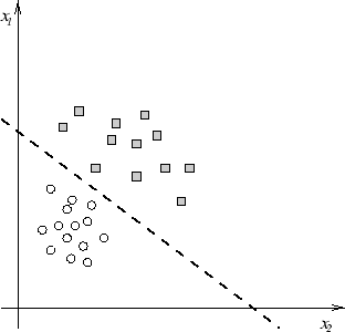 \begin{figure}
\begin{center}
\epsfig {file=img/27.ps}
\end{center}
\end{figure}