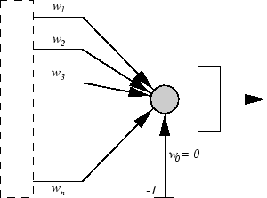 \begin{figure}
\begin{center}
\epsfig {file=img/28.ps}
\end{center}
\end{figure}