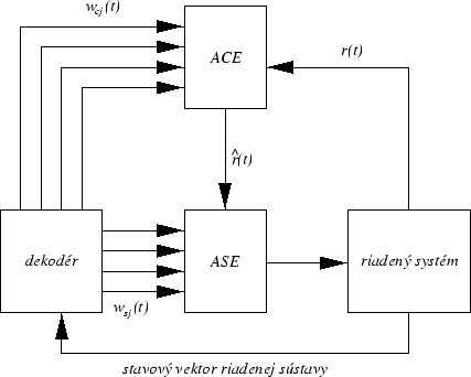 \begin{figure}
\begin{center}
\epsfig {file=img/51.ps}
\end{center}
\end{figure}